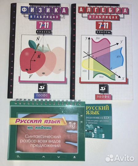 Подготовка к егэ и огэ