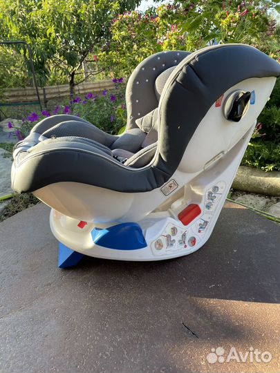 Детское автокресло от 0