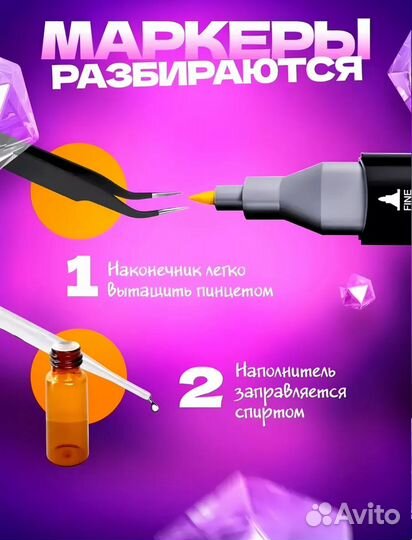 Набор маркеров для скетчинга новый 80 цв
