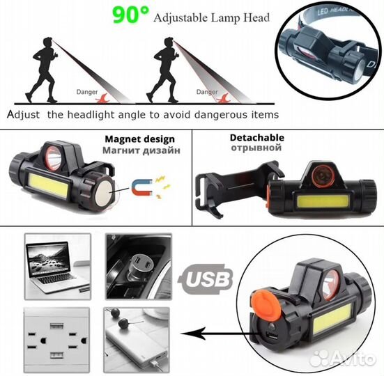 Фонарь налобный usb, 2 режима XPE+COB