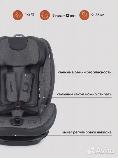 Детское автокресло 9 до 36 кг isofix