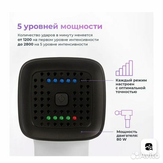 Перкуссионный массажер