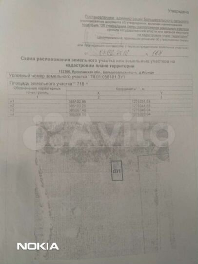 Участок 7,2 сот. (ИЖС)