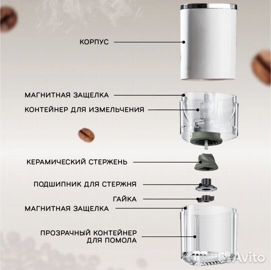 Новая электрическая кофемолка