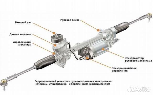 Ремонт рулевой рейки Nissan в Краснодаре