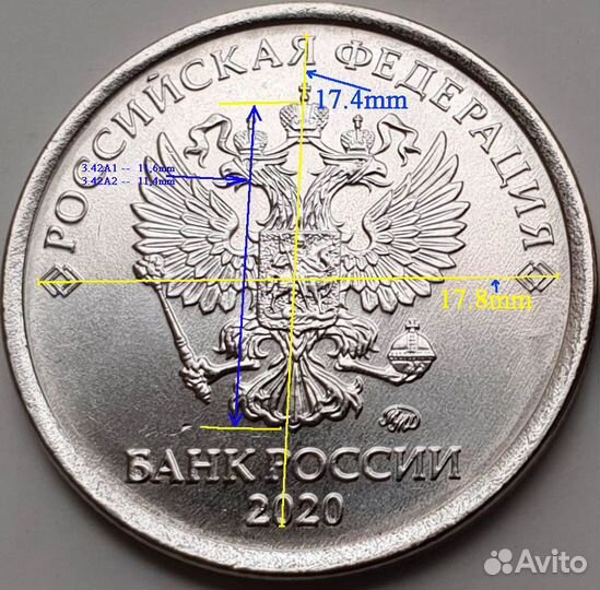 Разновидности монет современной России