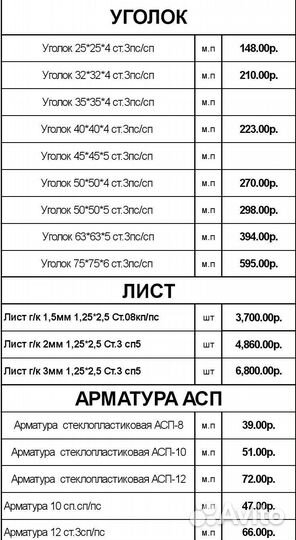 Профильная труба, профтруба, труба, нкт, уголок