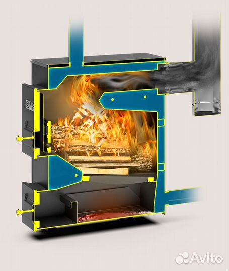 Отопительный котел Куппер практик-20 1.1