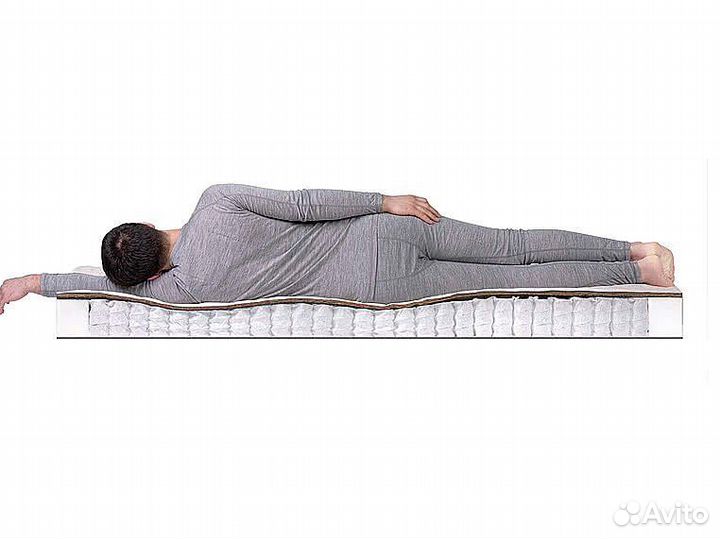 Пружинный матрас Dreamline Balance Dream 2 TFK