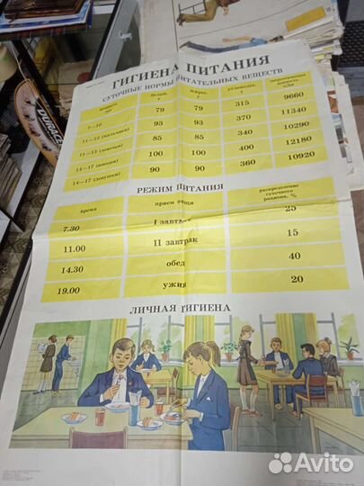 Плакаты по гигиене школьников