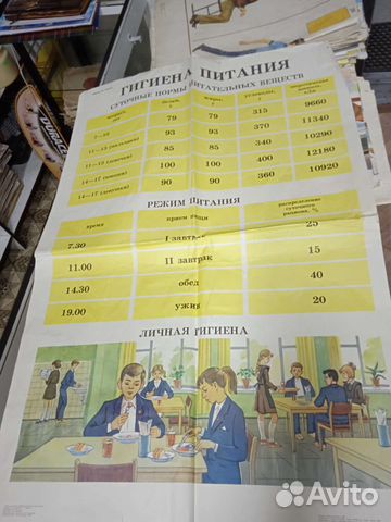 Плакаты по гигиене школьников