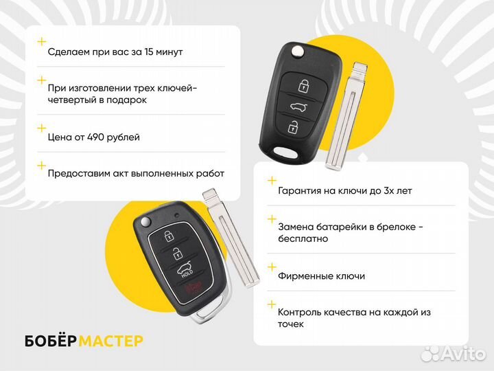 Автоключи с местом под чип Chevrolet