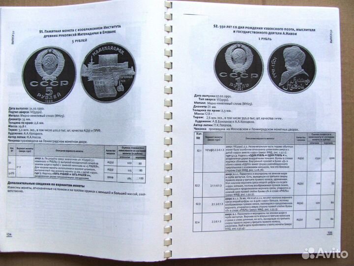 Каталог Юбилейные и памятные монеты СССР 1965-1991