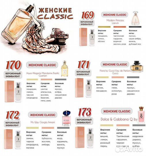 Духи парфюм Импирео Гринвей верс.эквивалент работа