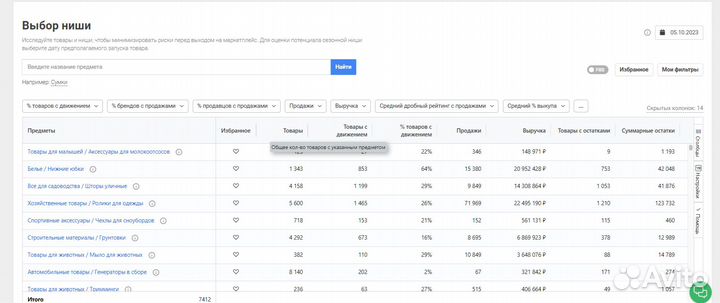 Подбор товара для маркетплейса