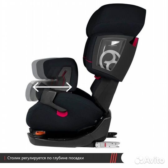 Автокресло Cybex Pallas 2-Fix Ferrari Красный