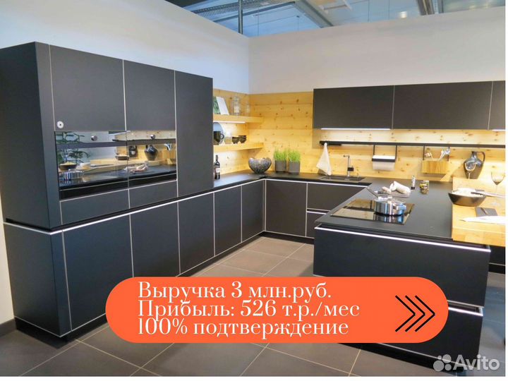 Готовый бизнес мебельный салон. Прибыль 526 т.р