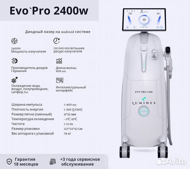 Диодный лазер Лю’минес Evo-Pro 2400вт