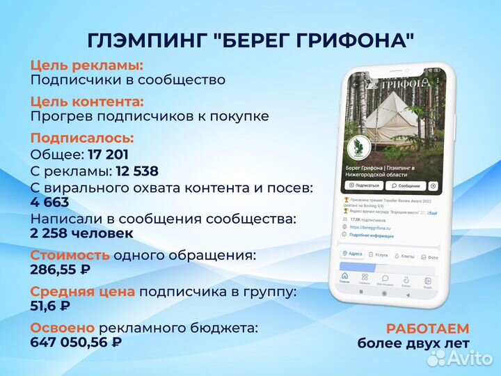 Маркетолог, таргетолог