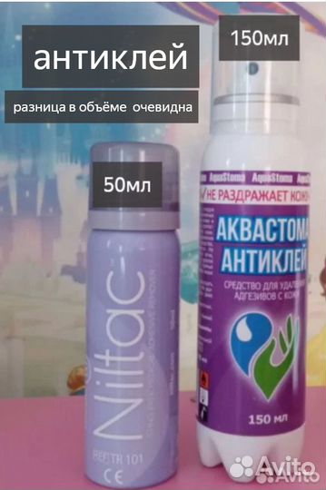 Средства для очищения кожи (личная гигиена)