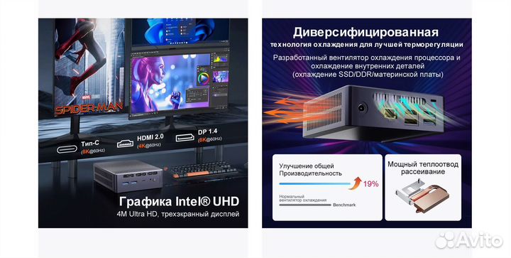 Мини пк Intel N95