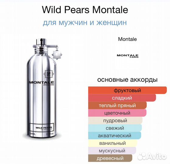 Духи Wild Pears Montale 100мл