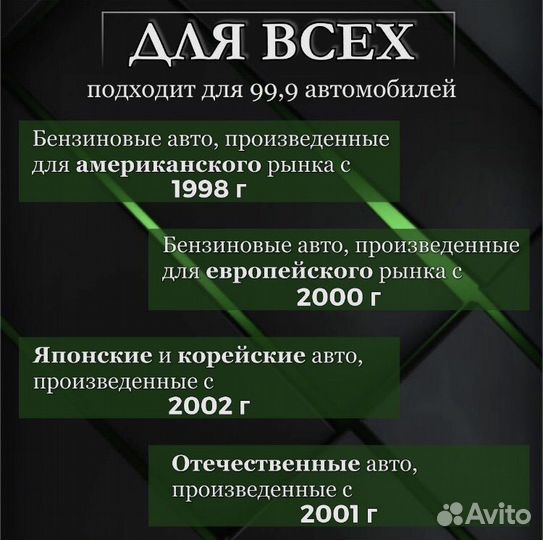 Автосканер elm327 obd 2 v 1.5