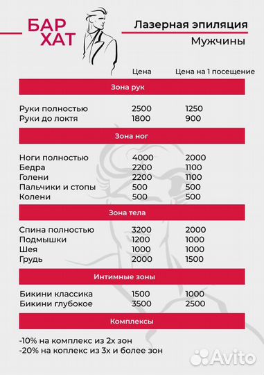Лазерная эпиляция