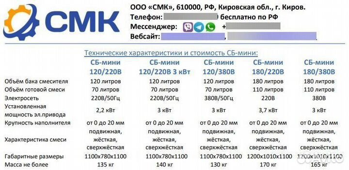 Полуручка для полусухой стяжки - бетоносмеситель с