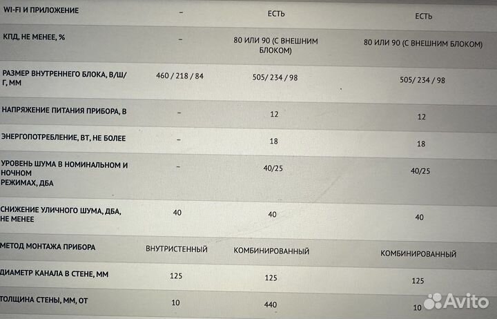 Рекуператоры Vakio base smart/window smart