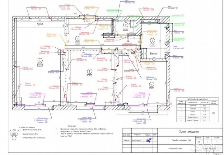 Обмер (замер) помещения/квартиры/дома