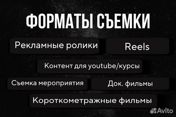 Видео Съемка подкастов Видеограф в студиях
