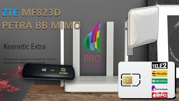 Роутер keenetic Extra ZTE MF823D petra BB mimo