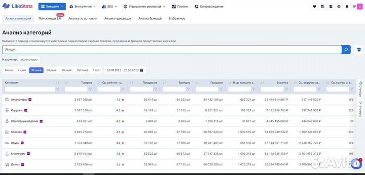 Интегратор на Вайлдбериз