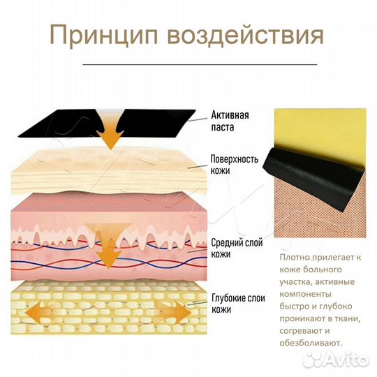 Пластыри Обезбаливающие на Травах Тигр Яд Тибет