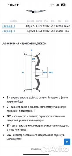 Кованные диски r20 bmw