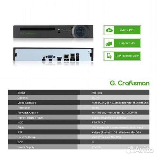 Ip видеорегистратор G.Craftsman