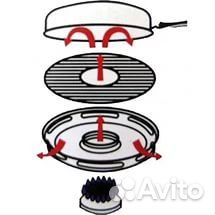 Гриль-газ cковорода Kelli KL-060