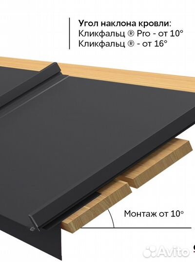 Кликфальц про