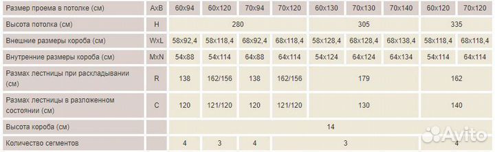 Лестница чердачная