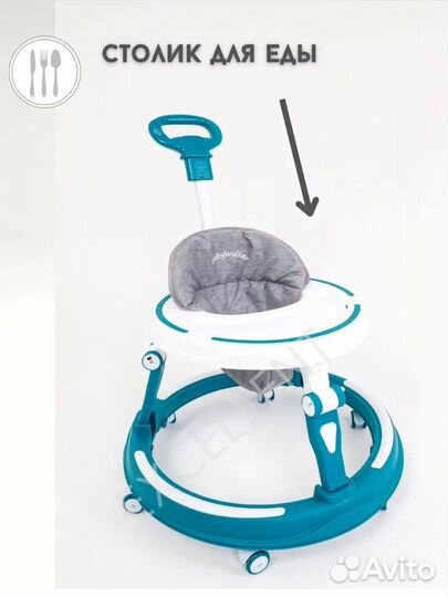 Ходунки детские