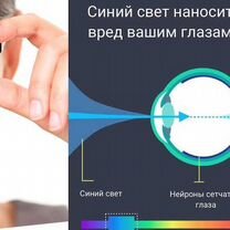 Изготовление очков на заказ. Продажа очковых линз, Томск