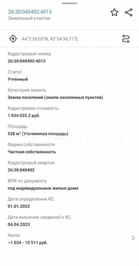 Участок 5,3 сот. (ИЖС)