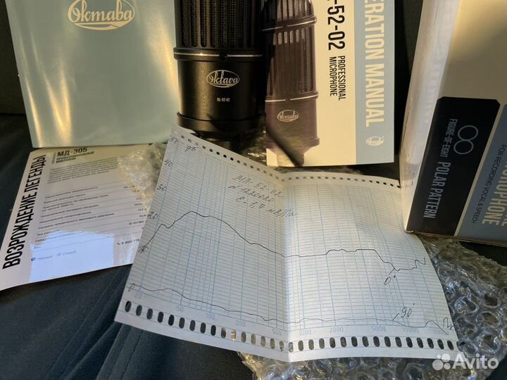 Ленточный микрофон октава мл 52-02