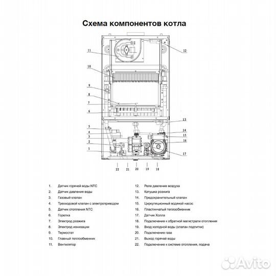 Газовый настенный двухконтурный котел 18 и 24 кВт