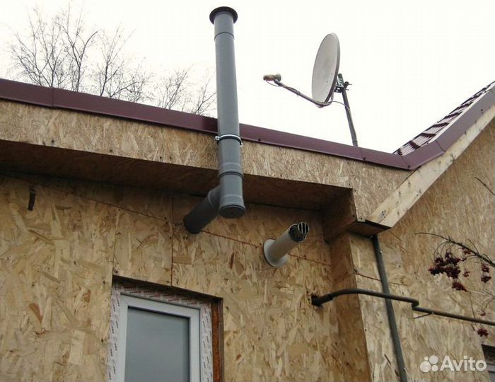Вентиляция и дымоходы