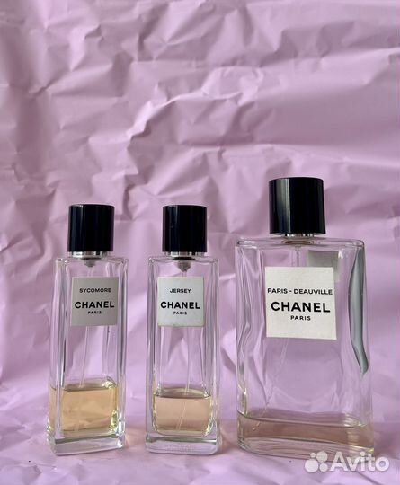 Парфюмерия на распив