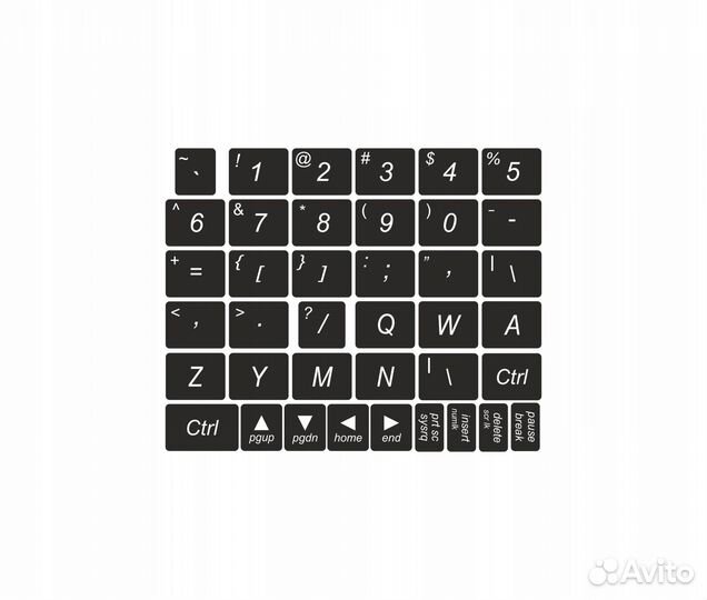 Наклейки на клавиатуру. Русские/латинские буквы