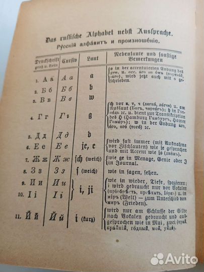 Русско-немецкий словарь. Старинный