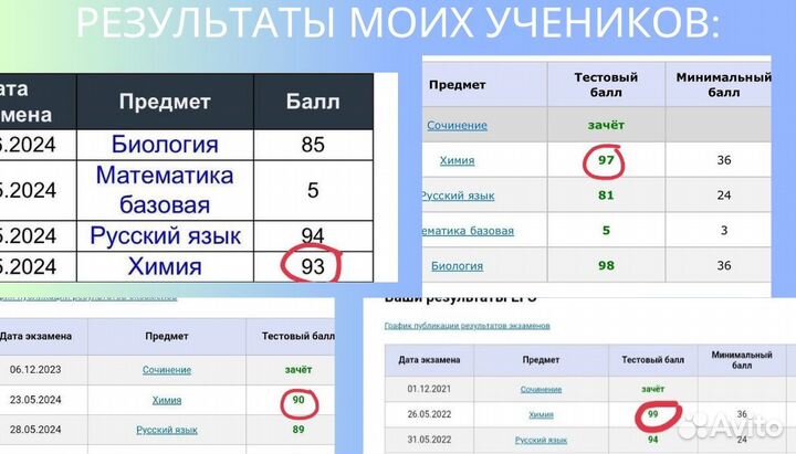 Репетитор по химии ЕГЭ ОГЭ